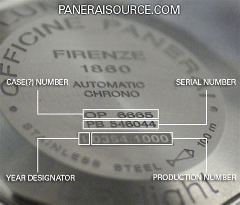 panerai u serial number|Panerai warranty.